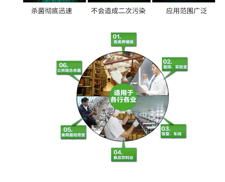 掛壁式臭氧消毒機(jī)詳情頁(yè)_12.jpg