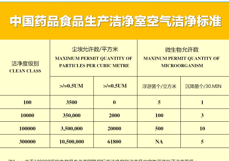 內(nèi)置式臭氧消毒機(jī)詳情頁_05.jpg