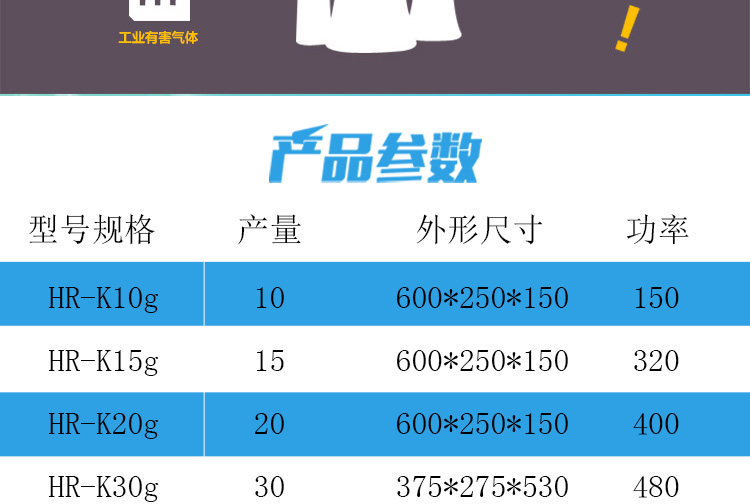 內(nèi)置式臭氧消毒機(jī)詳情頁_08.jpg