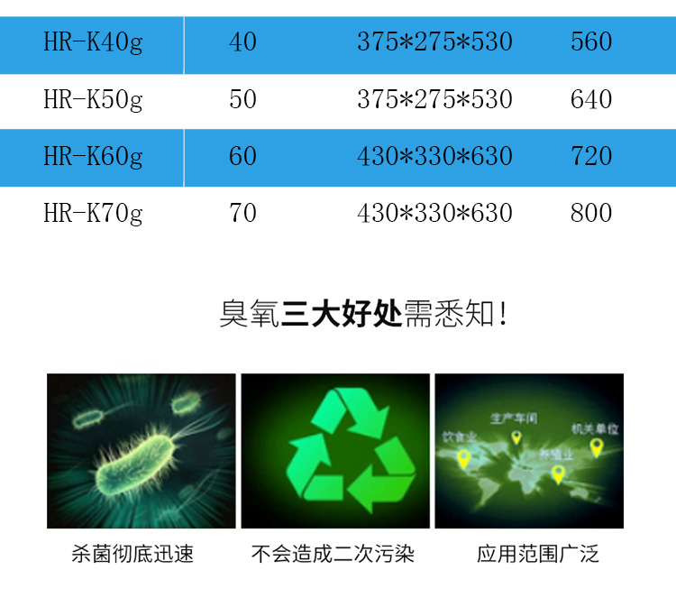 內(nèi)置式臭氧消毒機(jī)詳情頁_09.jpg