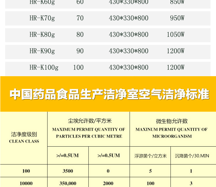 移動(dòng)式消毒機(jī)詳情頁(yè)_15.jpg