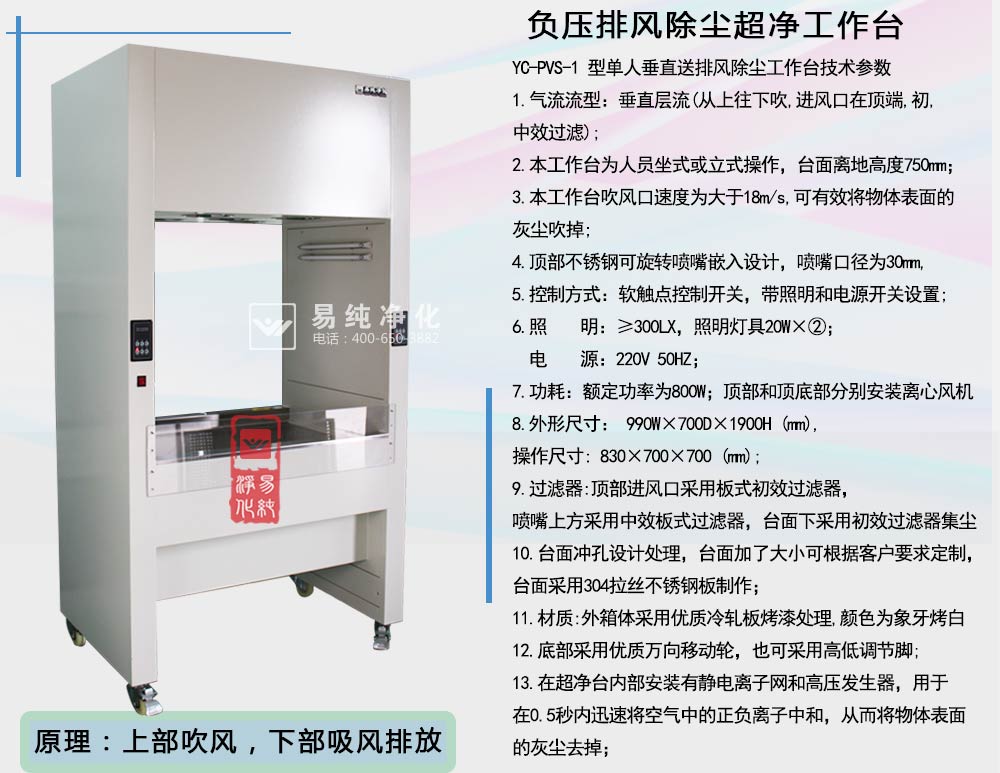 負(fù)壓排風(fēng)除塵超凈工作臺_07.jpg